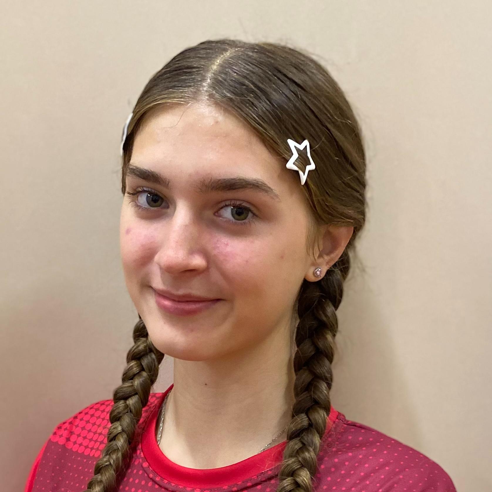 Иваскив Мария Александровна